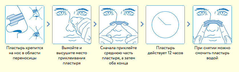 Пластырь при кашле. Матричные трансдермальные пластыри. Китайский пластырь для спины. Трансдермальные пластыри. Правильно наклеить перцовый пластырь.