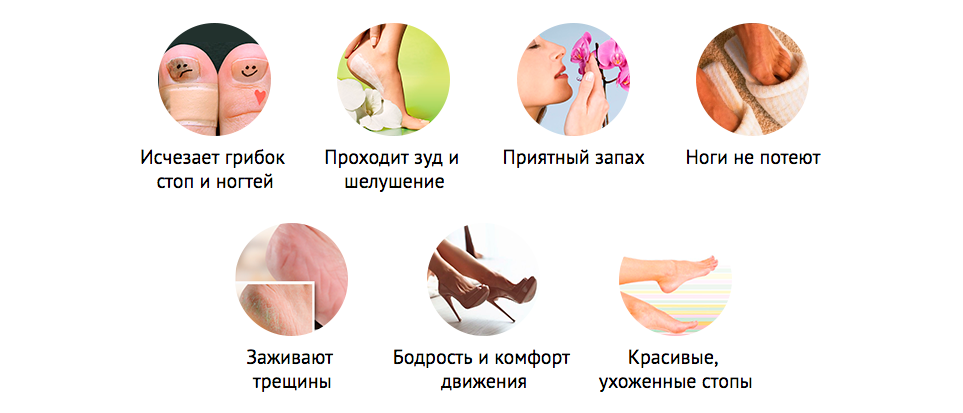 Как лечить запах ног. От потливости ног и грибка. грибок стопы потеют ноги.