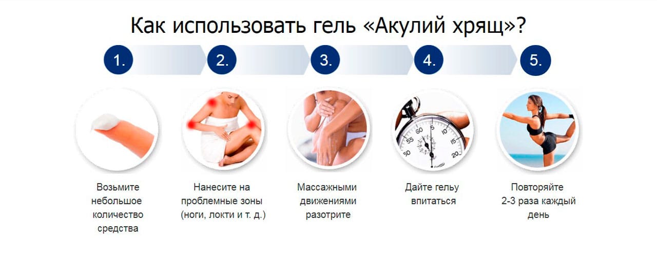 Как правильно пользоваться мазью. Как пользоваться гелем для суставов. правила впитывания различных мазей. akilli krem для чего.