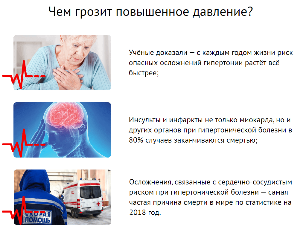 Опасность артериального давления. Опасность повышенного артериального давления. Повышенное ад болезнь. Чем чревато повышенное давление. Низкое давление что за болезнь. Опасность артериального давления. Опасность повышенного артериального давления. Повышенное ад болезнь. Чем чревато повышенное давление.