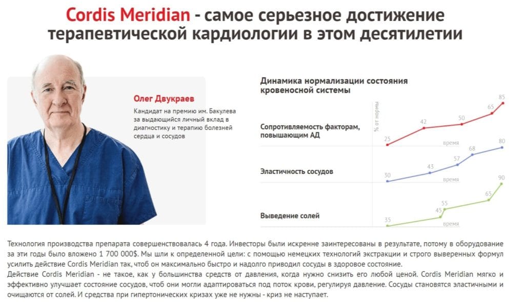 Капсулы Кордис Меридиан (Cordis Meridian) от гипертонии отзывы врачей
