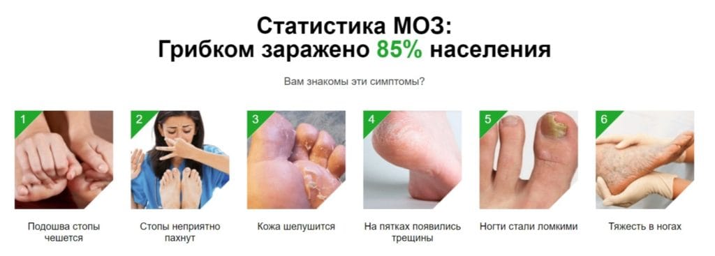 Дерматизон от грибка ногтей статистика