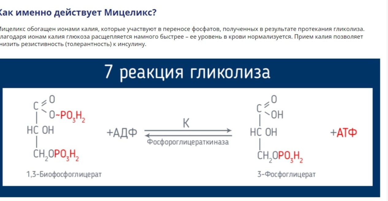 Лекарство Мицеликс Цена И Где Купить