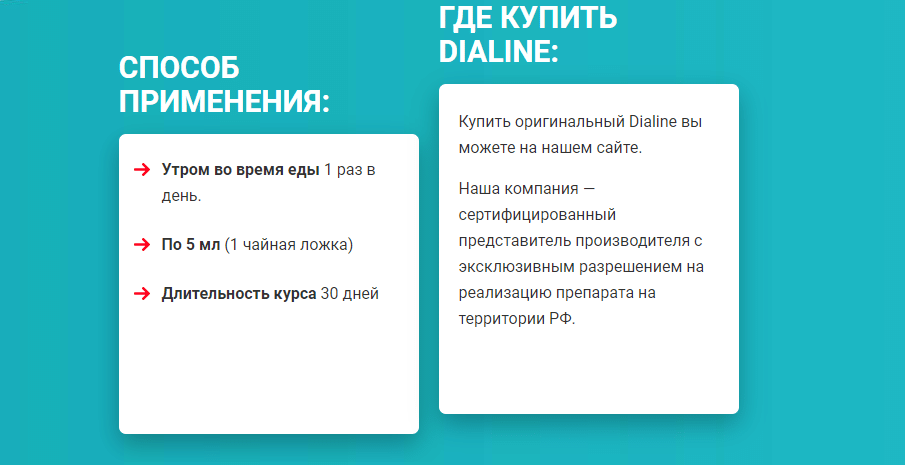 Диалист таблетки от диабета отзывы. Диалист. Рецепт Диалайн. Диалайн как вводить.