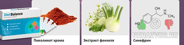 состав DietBalance