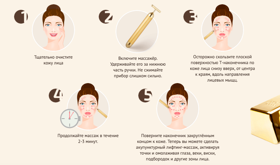 Использование ионного вибромассажера ENERGY BEAUTY BAR Энерджи Бьюти Бар от морщин