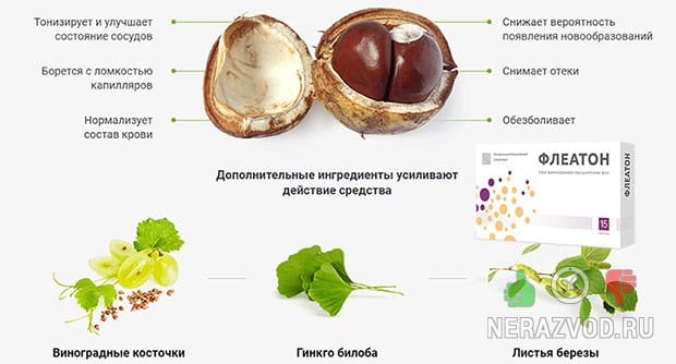 Флеатон от варикозного расширения вен