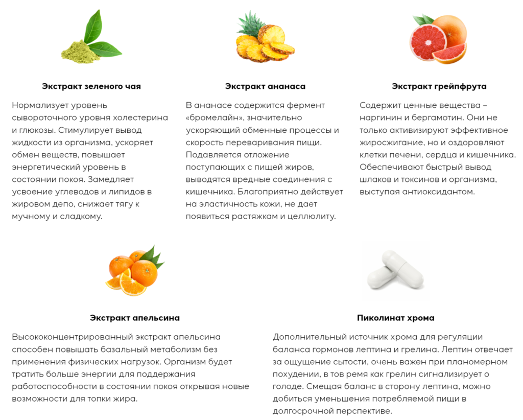 Forma - состав средства для похудения