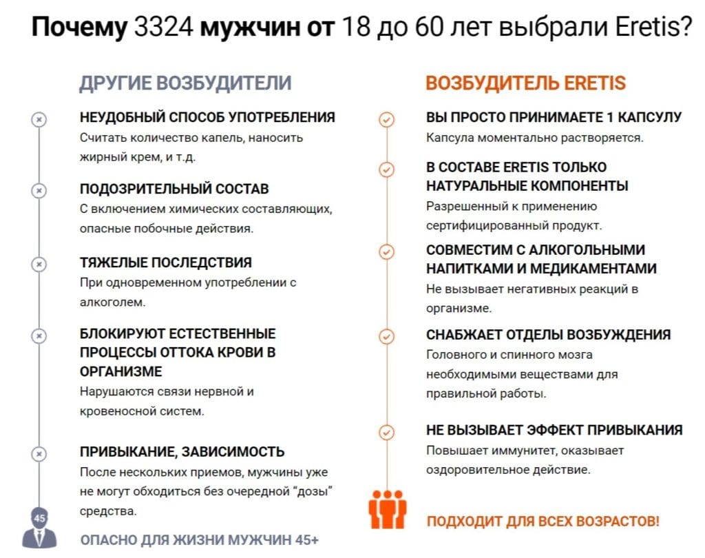 Eretis (Эретис) - развод или правда?