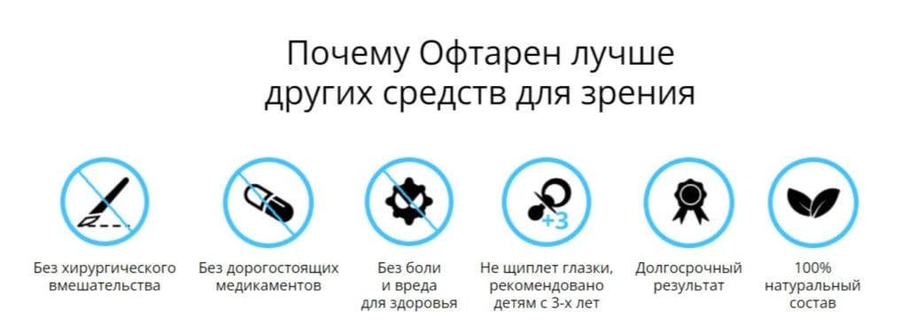 Офтарен (Oftaren) для глаз - развод или правда?