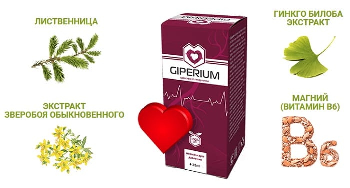 Гипериум. Giperium. Giperium состав. Гипериум хп1. Гипериум хп1 машина.