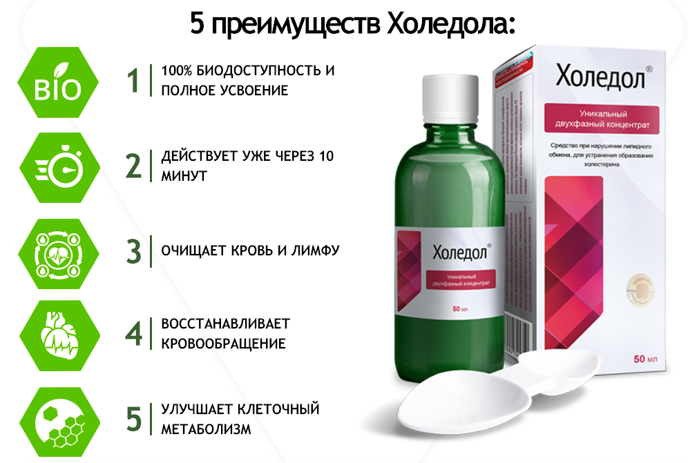 Какие народные средства от холестерина