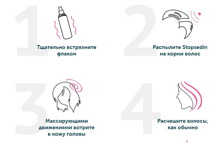 Инструкция по применению