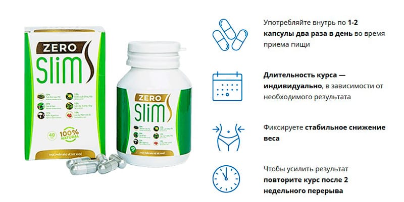 Инструкция по приему Zero Slim