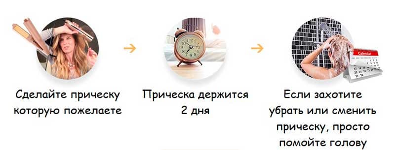 Инструкция по использованию