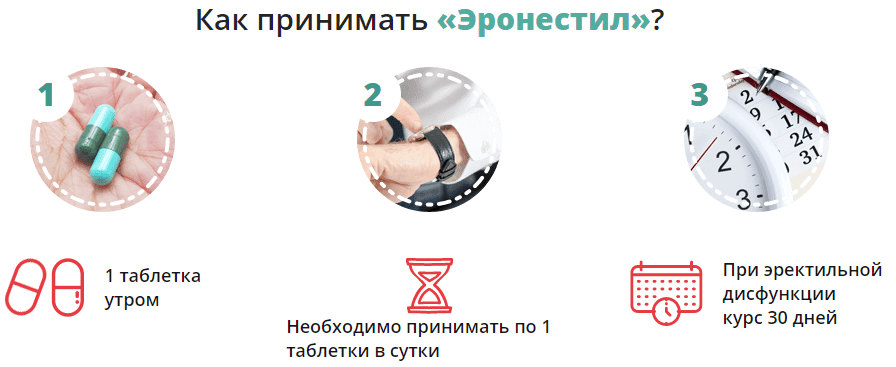 инструкция по применению эронестила