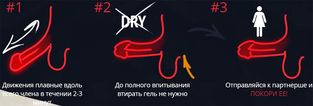 Инструкция по применению