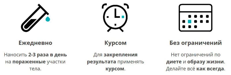 Рекомендации по применению Нормалидона