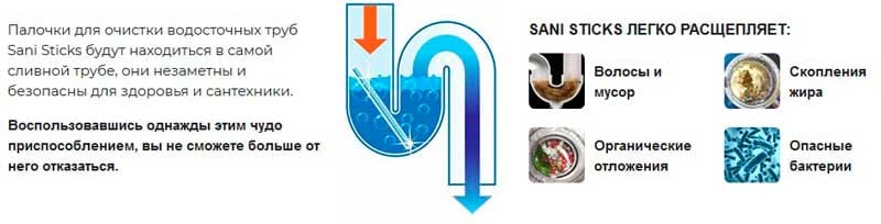 Как работает сани стикс