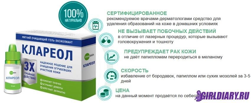 Клареол Гель От Папиллом Купить В Спб