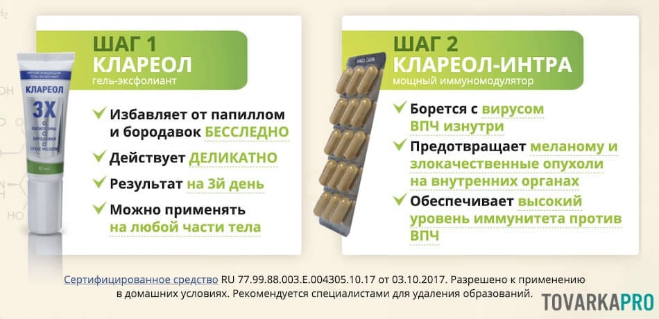 Клареол Гель От Папиллом Купить В Спб