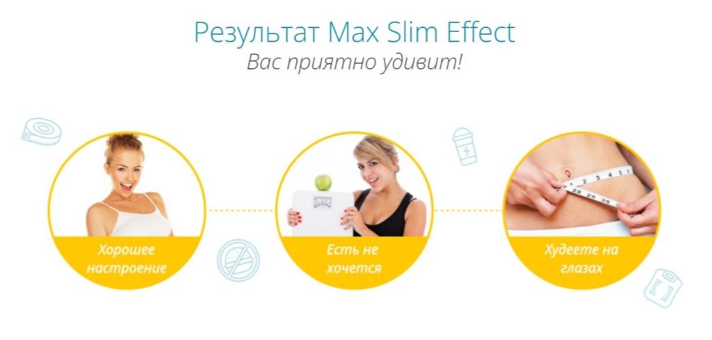 Max Slim Effect для похудения - принцип действия капель