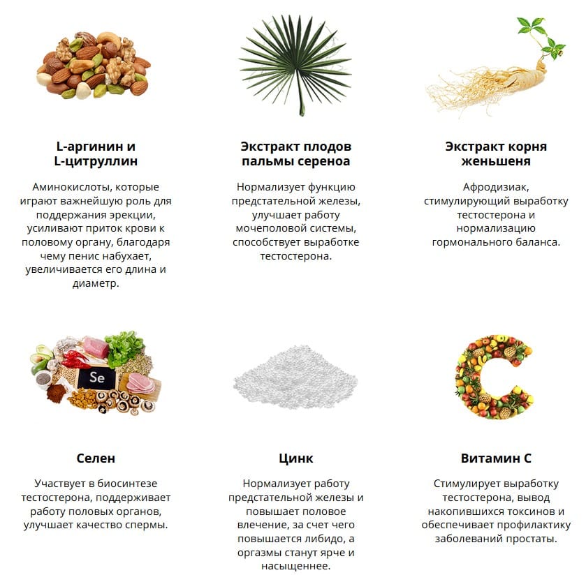 Состав Пенирум