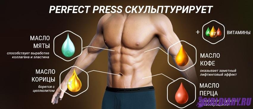 Реально действует. Пресс Перфект. Press perfect.