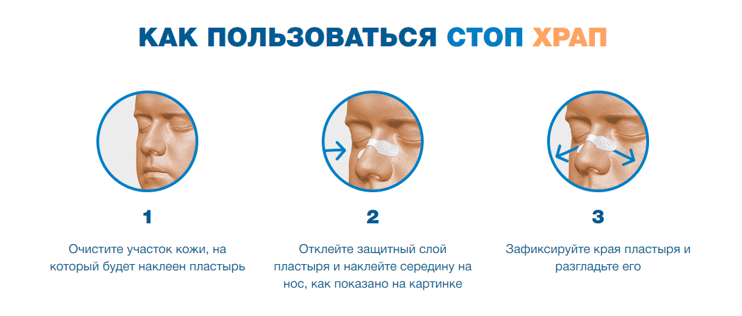 Храп отзывы людей. Стоп храп. Доктор храп. Пластырь от храпа как работает. Стоп храп отзывы.