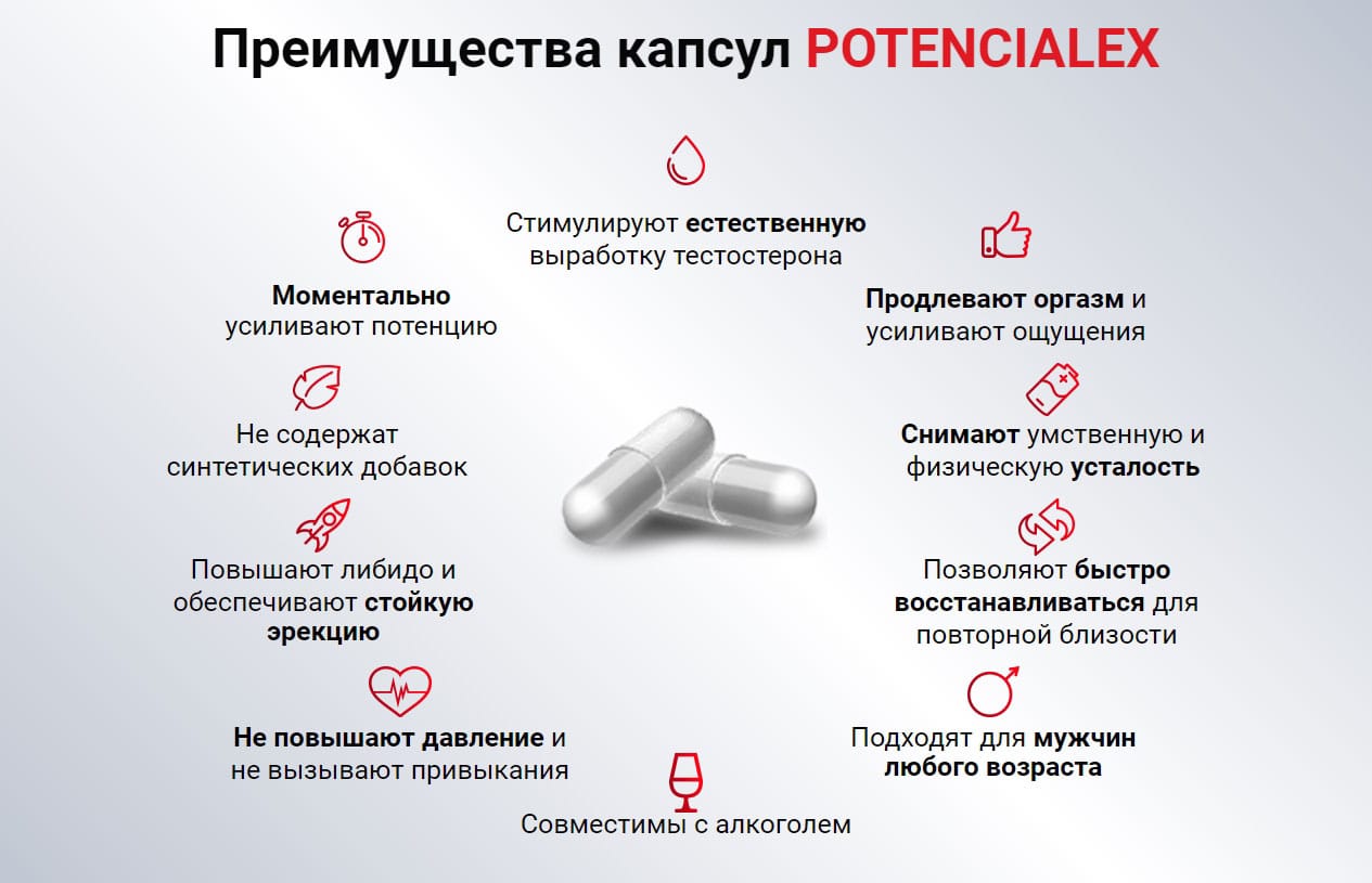 Купить Таблетки Потенциалекс В Аптеке Цена