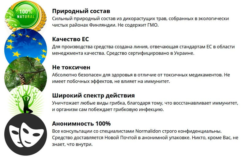 Преимущества противогрибкового препарата