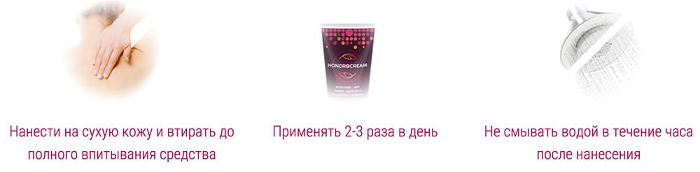 применения лекарства хондрокрем