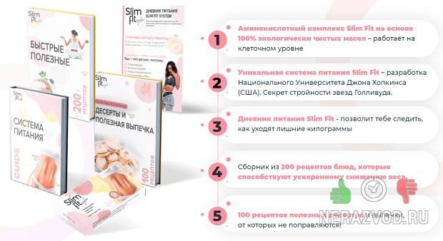 Slim fit для похудения