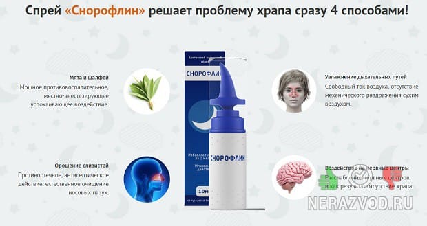 спрей от храпа