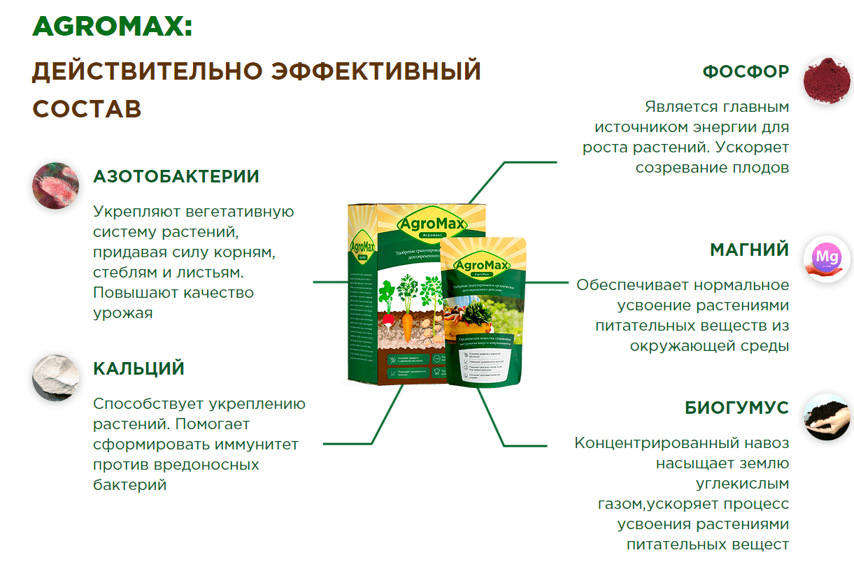 Агромакс Удобрение Цена Отзывы Где Купить