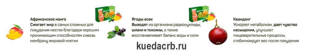 Состав Фруталика