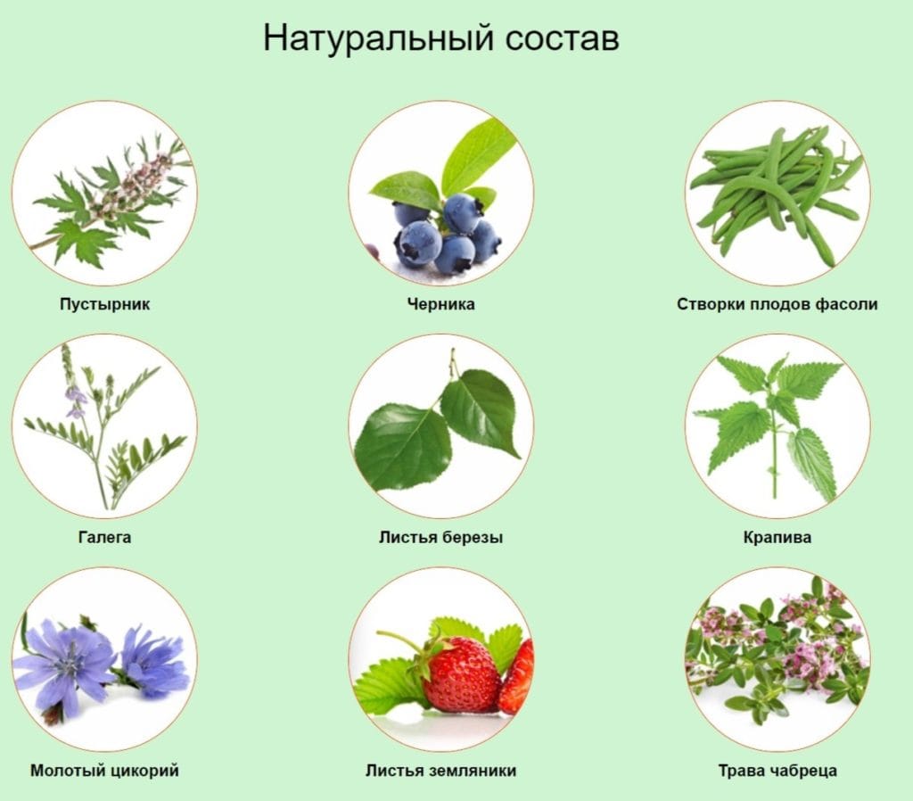 Травяной сбор при диабете - состав смеси