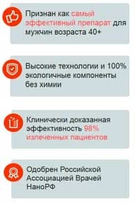 Уротрин свойства
