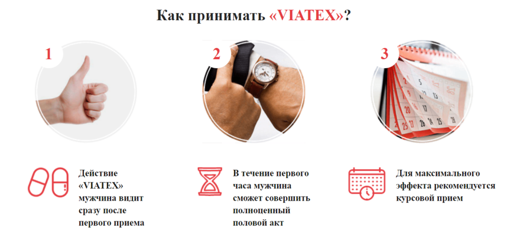 Viatex - инструкция по применению
