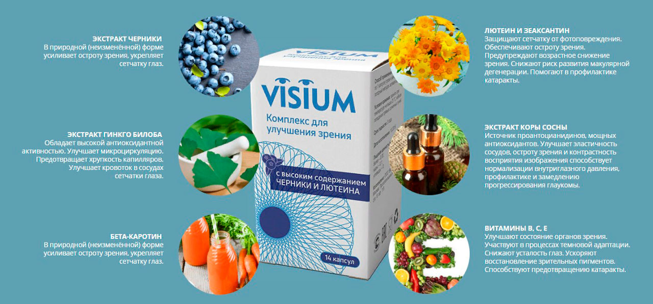 Витамины для сетчатки. Лекарство для улучшения зрения. Visium для глаз. Препараты для восстановления сетчатки глаза. Витамины для улучшения зрения.
