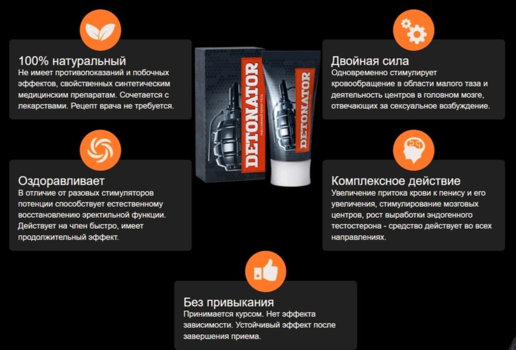 Крем гель Детонатор (Detonator) - развод или правда?